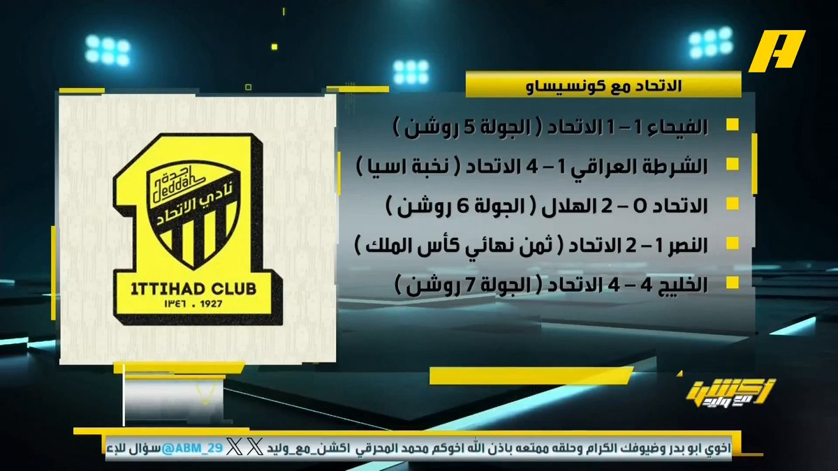 📊 | نتائج الاتحاد مع كونسيساو عماد السالمي: سبب تذبذب مستوى الاتحاد أنه لم يحترم المنافس تكتيكيا .. دومبيا من أهم اللاعبين في الاتحاد ويجب اشراكه وكونسيساو لم يستوعبها حتى الان #الاتحاد_الدحيل مجاناً على شاهد برنامج #اكشن_مع_وليد يومياً الساعة 11:00مساءً بتوقيت السعودية على #MBCAction