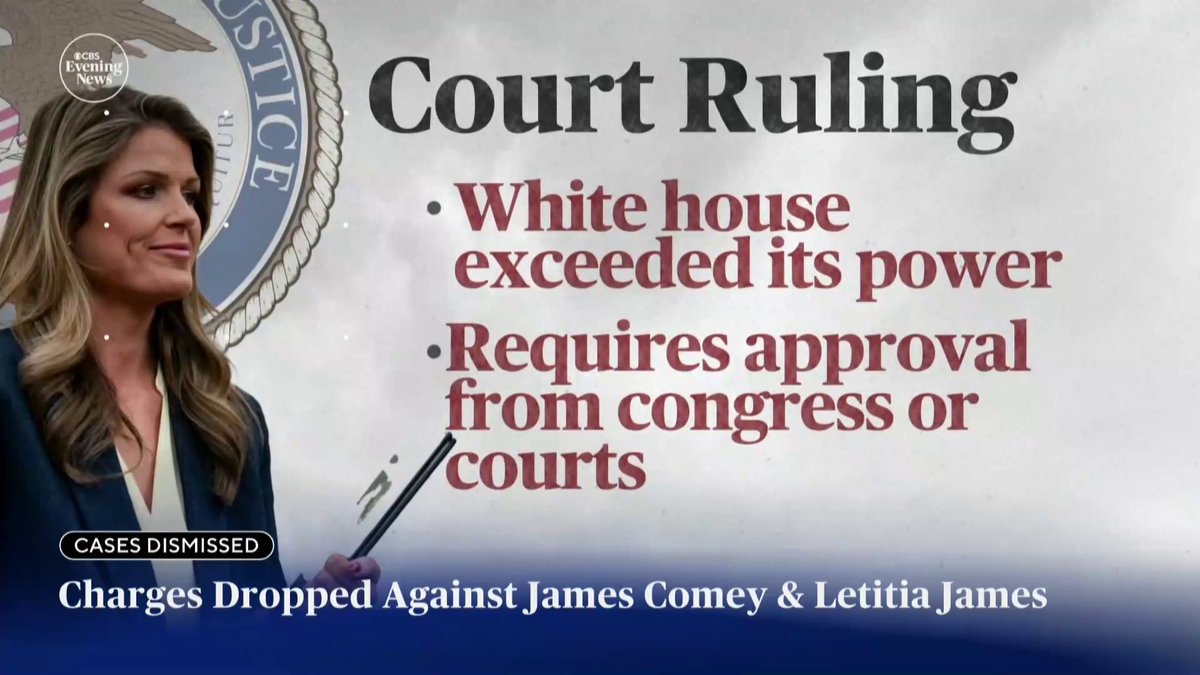 A federal judge on Monday ordered the criminal charges against former FBI Director James Comey and New York Attorney General Letitia James to be dismissed on the grounds that Lindsey Halligan, the interim U.S. attorney who secured their indictments, was unlawfully appointed to the role. CBS News' Scott MacFarlane reports.