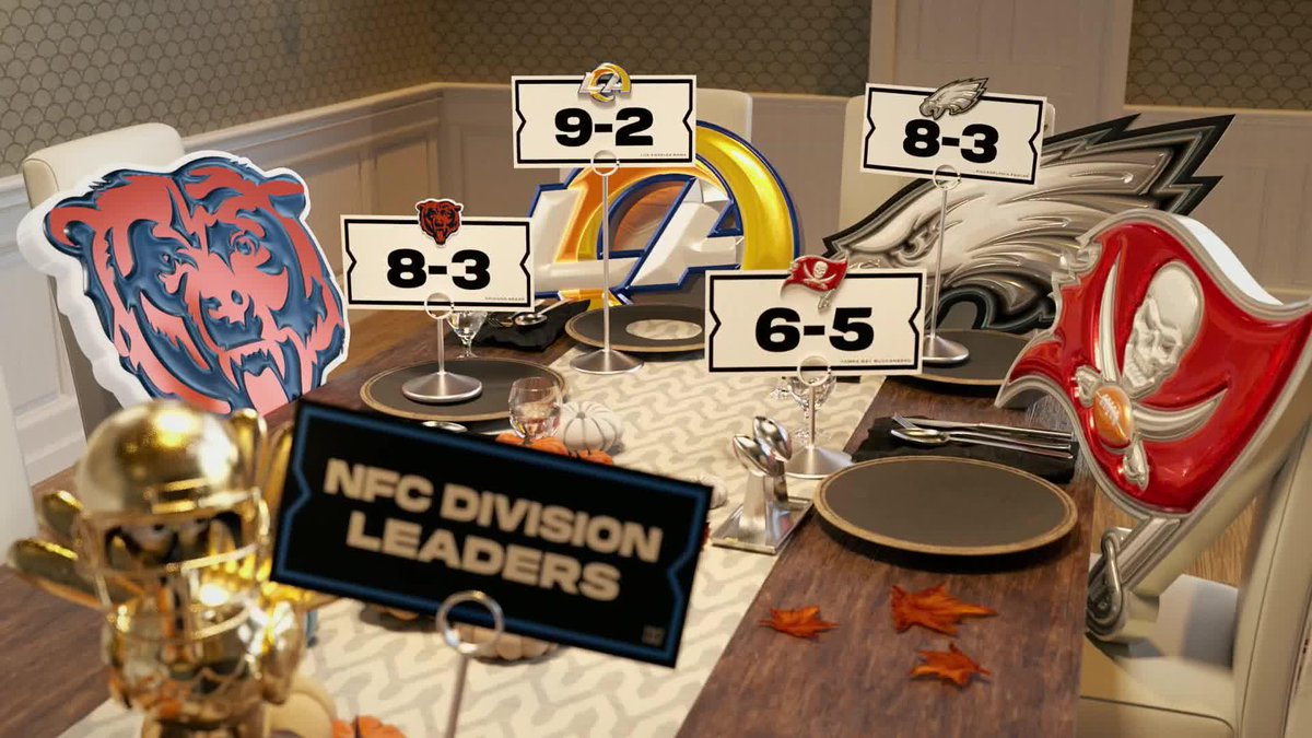 A live 'Thanksgiving' look at the NFC Playoff Picture 🦃