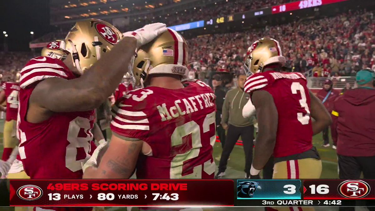 CMC makes it a two-score game with the TD vs. his former team 💪