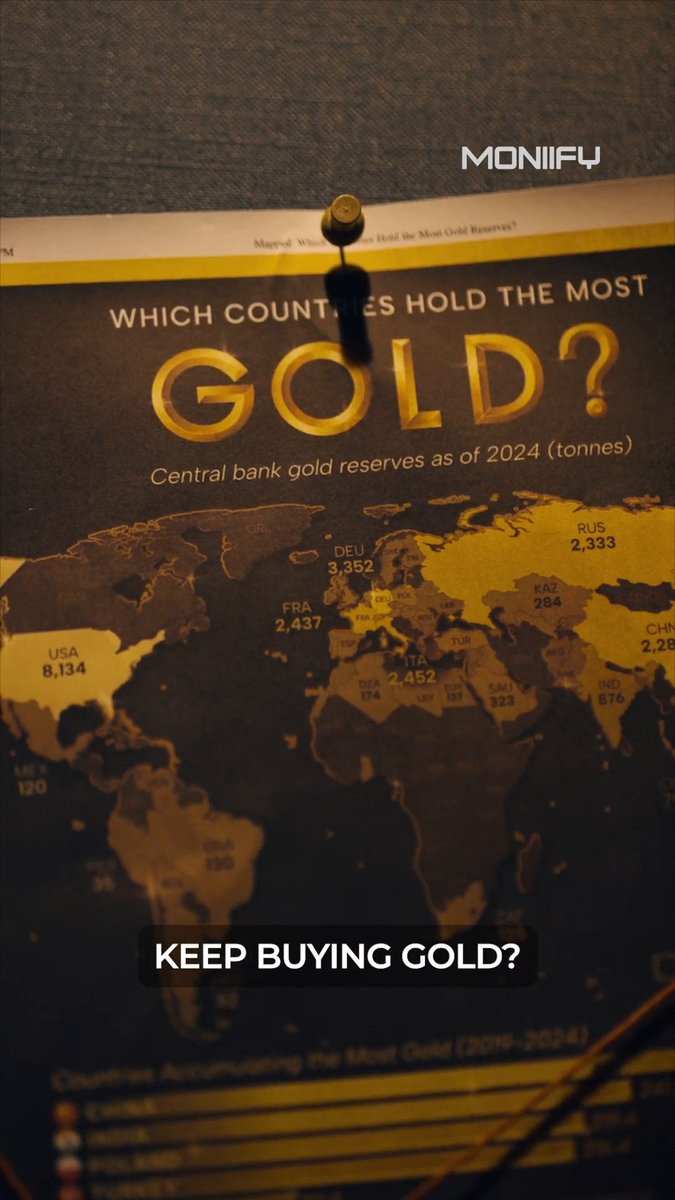 Central banks bought more than 3,000 tonnes of gold in the past three years. 💰 Why this sudden gold rush? And why is China leading this charge?