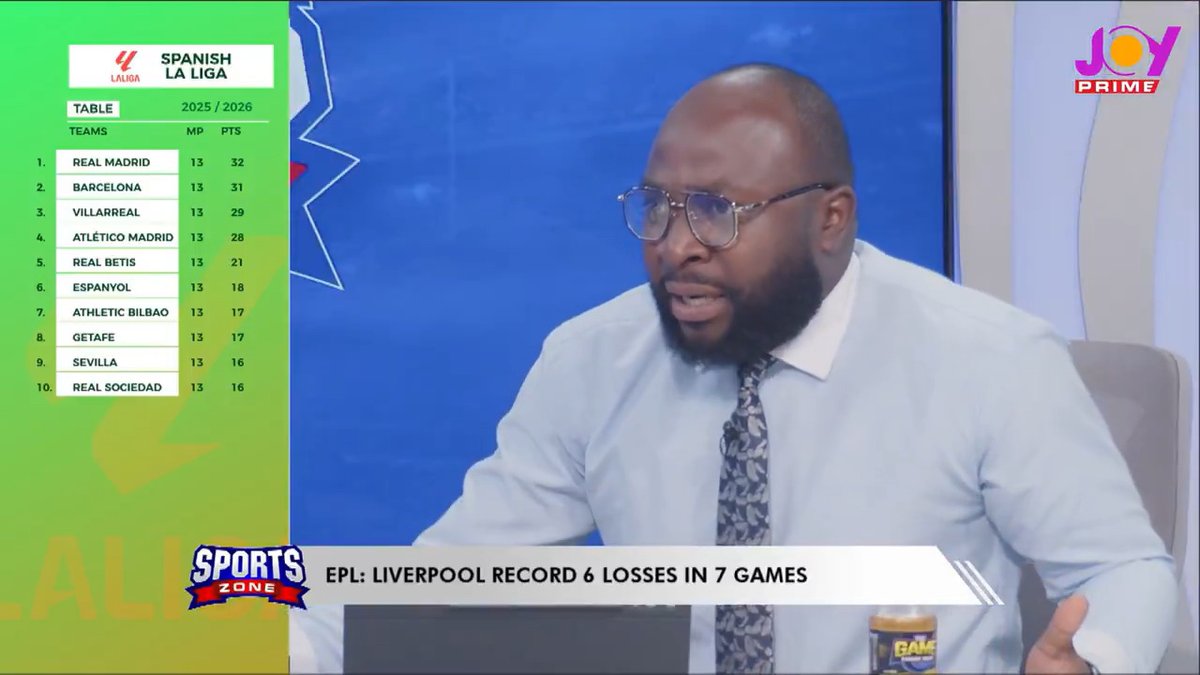 .SITSO vs Liverpool fans 🤣🤣🤣