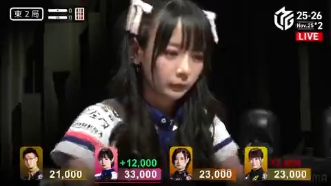 #Mリーグ 2025-26試合ダイジェスト📹 東2局 #岡田紗佳 選手の親満貫のアガリ! 東1局に満貫ツモを決めた岡田選手 東2局親番でもタンヤオ平和一盃口の先制リーチ! 勝負手に仕上がった黒沢選手から出アガリ! 12000の追加点で大きなリードに! 👇動画タップで今すぐ無料視聴