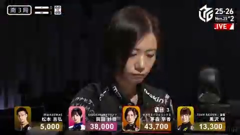 #Mリーグ 2025-26試合ダイジェスト📹 南3局1本場 #茅森早香 選手の親跳満ツモ！ トップ目に浮上した茅森選手 判断に迷う手牌だったが亜両面の🀛🀞でリーチに踏み切る！ しっかりツモって裏ドラは暗刻の🀑！ 6000オールで大きく抜け出す！ 👇動画タップで今すぐ無料視聴