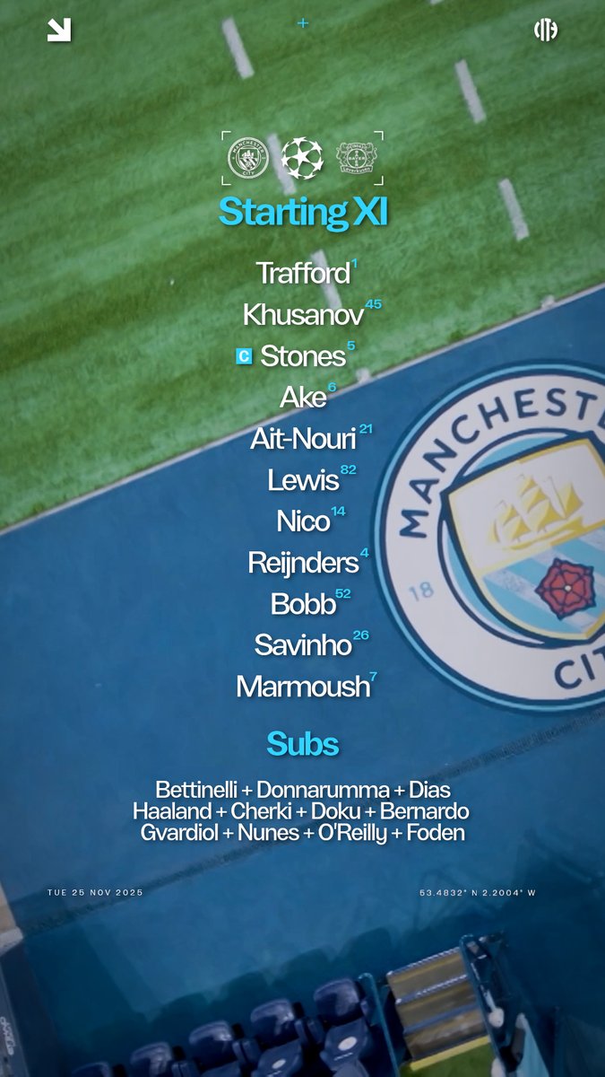 Tonight’s City line-up 💪🩵 XI | Trafford, Khusanov, Stones (C), Ake, Ait-Nouri, Lewis, Nico, Reijnders, Bobb, Savinho, Marmoush SUBS | Bettinelli, Donnarumma, Dias, Haaland, Cherki, Doku, Bernardo, Gvardiol, Nunes, O'Reilly, Foden