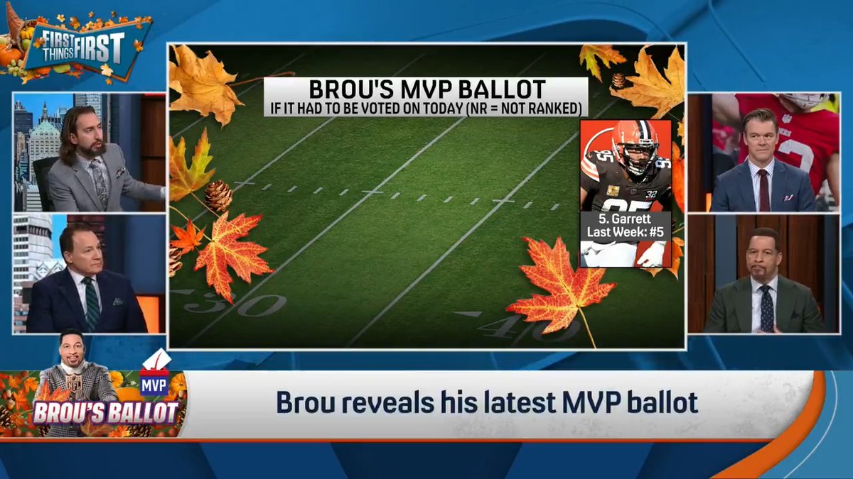 .Chris Broussard kept one of his controversial picks from last week on his MVP Ballot, but he might be too low! 👀 1. Matthew Stafford 2. ??? 3. Jonathan Taylor 4. ??? 5. ???