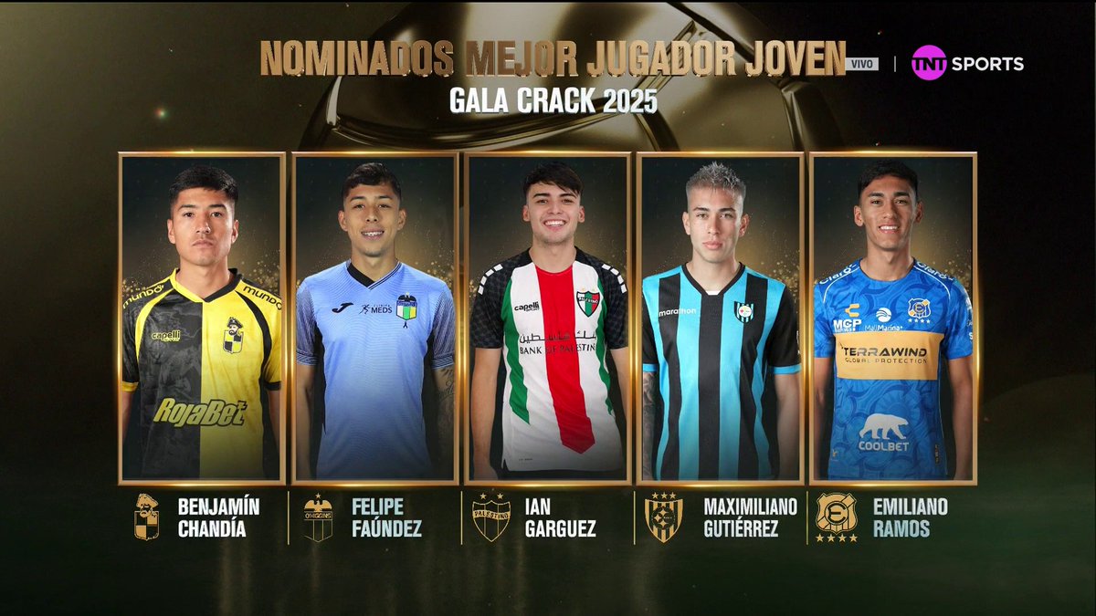 👶⚽🇨🇱 LOS JUVENILES MÁS DESTACADOS Estos son los cinco nominados para conquistar el trofeo de Mejor Jugador Joven, en la #GalaCrack2025. ¿Quién es tu favorito? - Benjamín Chandía: Coquimbo Unido - Felipe Faúndez: O'Higgins - Ian Garguez: Palestino - Maximiliano Gutiérrez: Huachipato - Emiliano Ramos: Everton #LigaDePrimera #GalaCrack