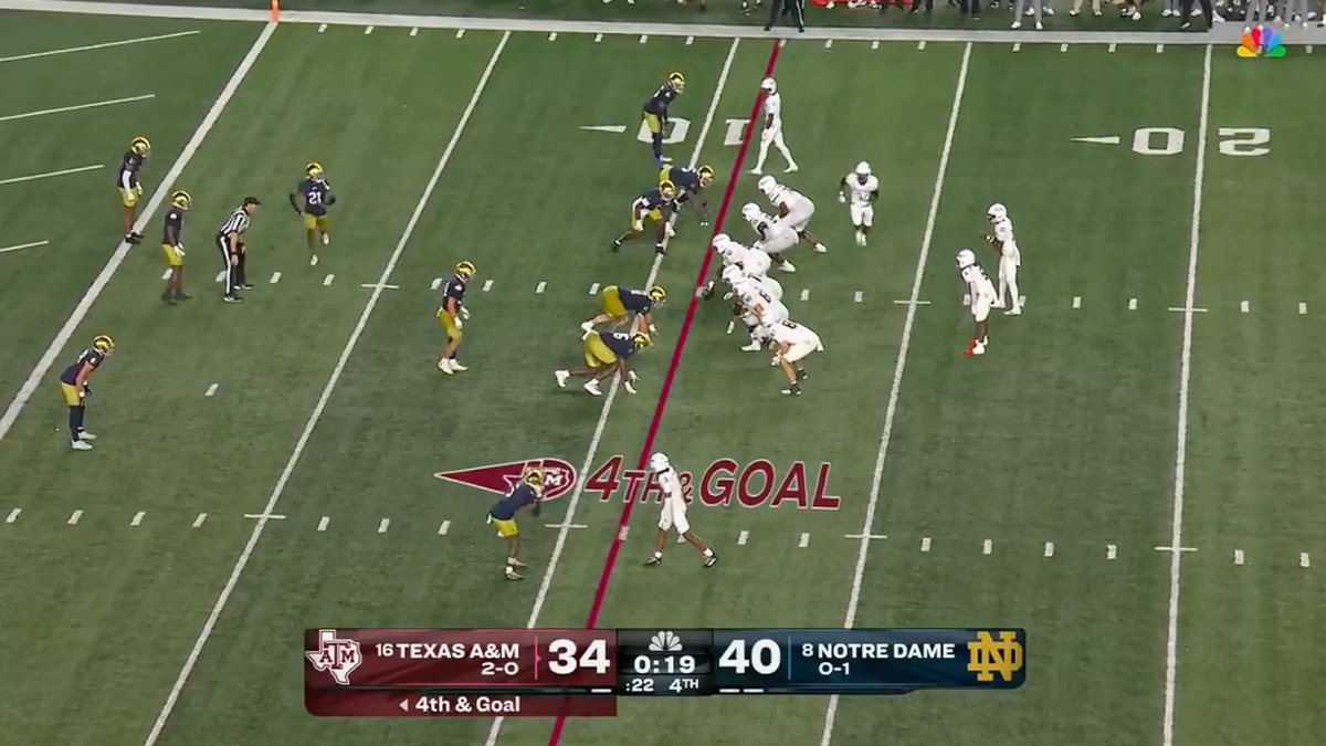 Comparing the 3 Undefeated Teams: Strength of Record: -Texas A&amp;M 1 -Ohio State 3 -Indiana 2 Strength of Schedule: -Texas A&amp;M 23 -Ohio State 52 -Indiana 38 Remaining Strength of Schedule: -Texas A&amp;M 9 -Ohio State 11 -Indiana 20 We know who #1 is.