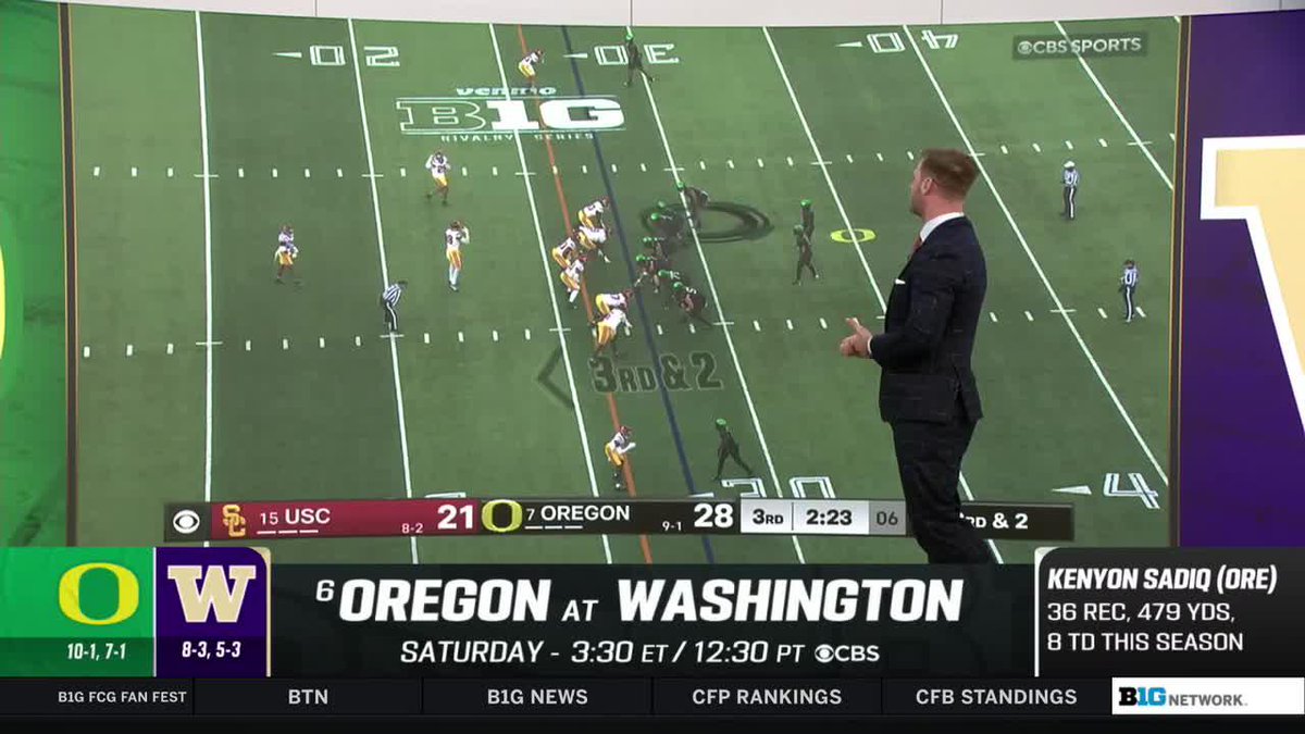 "Here's what makes him the best tight end in college football." 2x Big Ten Conference tight end of the year Jake Butt sings the praises of Oregon Football TE Kenyon Sadiq 👇