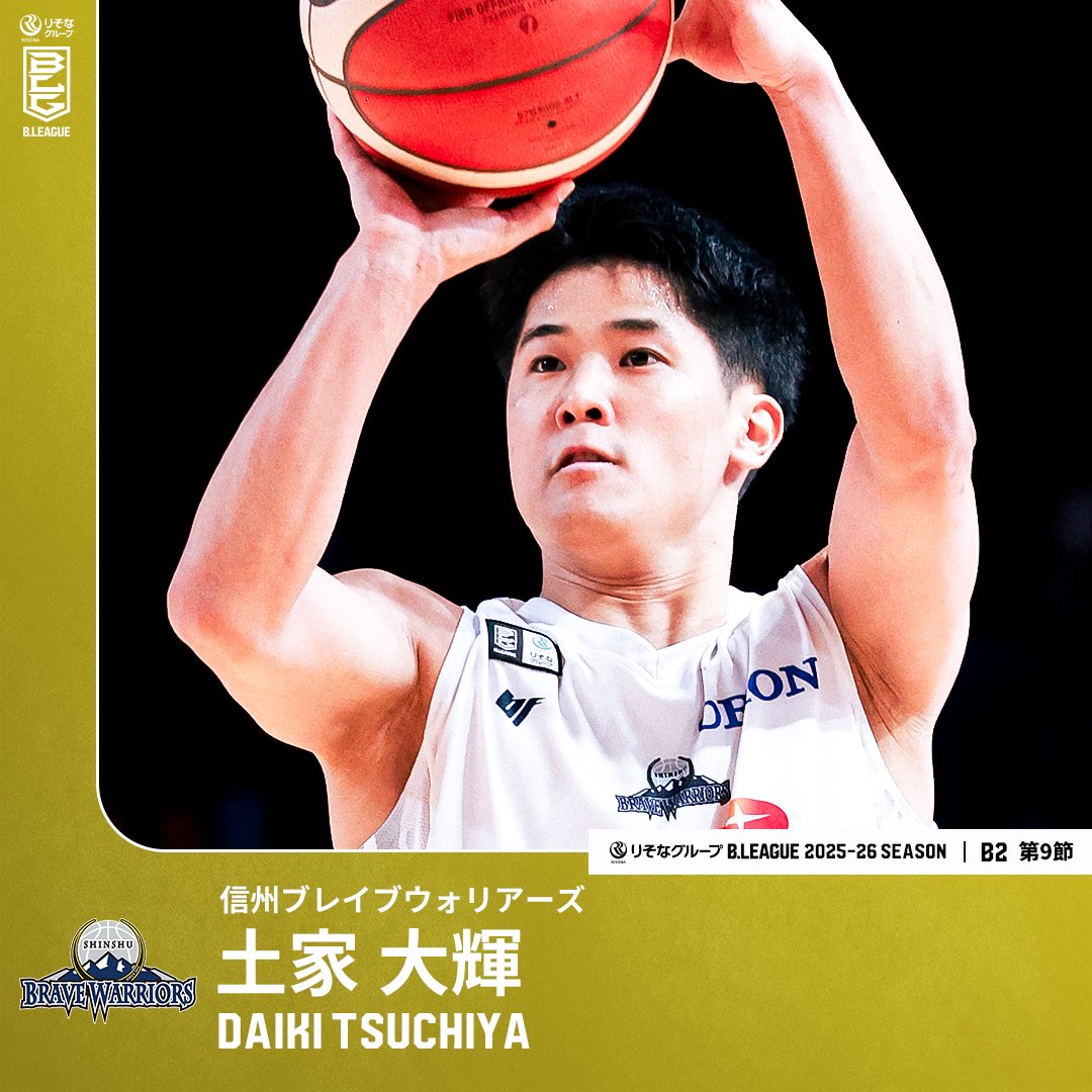 今季すでに6試合で5本の3P成功🫨 現在B2トップの成功率を誇る司令塔がキャリアハイに迫る躍動🔥 信州#5 土家 大輝（PG｜174cm） GAME1：22 PTS｜6 AST｜5 3FGM GAME2：20 PTS｜5 AST｜4 3FGM 【第9節 vs 青森】 土家大輝 信州ブレイブウォリアーズ #Bリーグ #りそなグループ