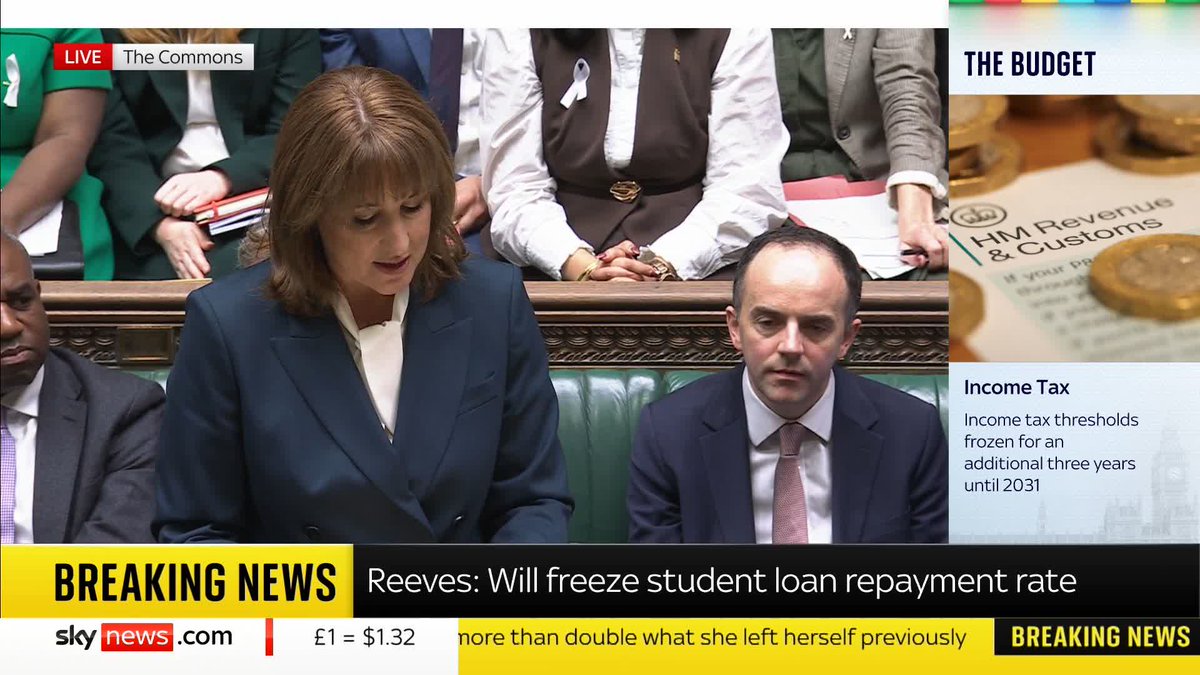 The chancellor announces that in 2029 there will be a £2,000 cap on salary sacrifice schemes that pay into a pension. Contributions above £2,000 will not be exempt from National Insurance. Follow live 🔗 📺 Sky 501, Virgin 602, Freeview 233 and YouTube