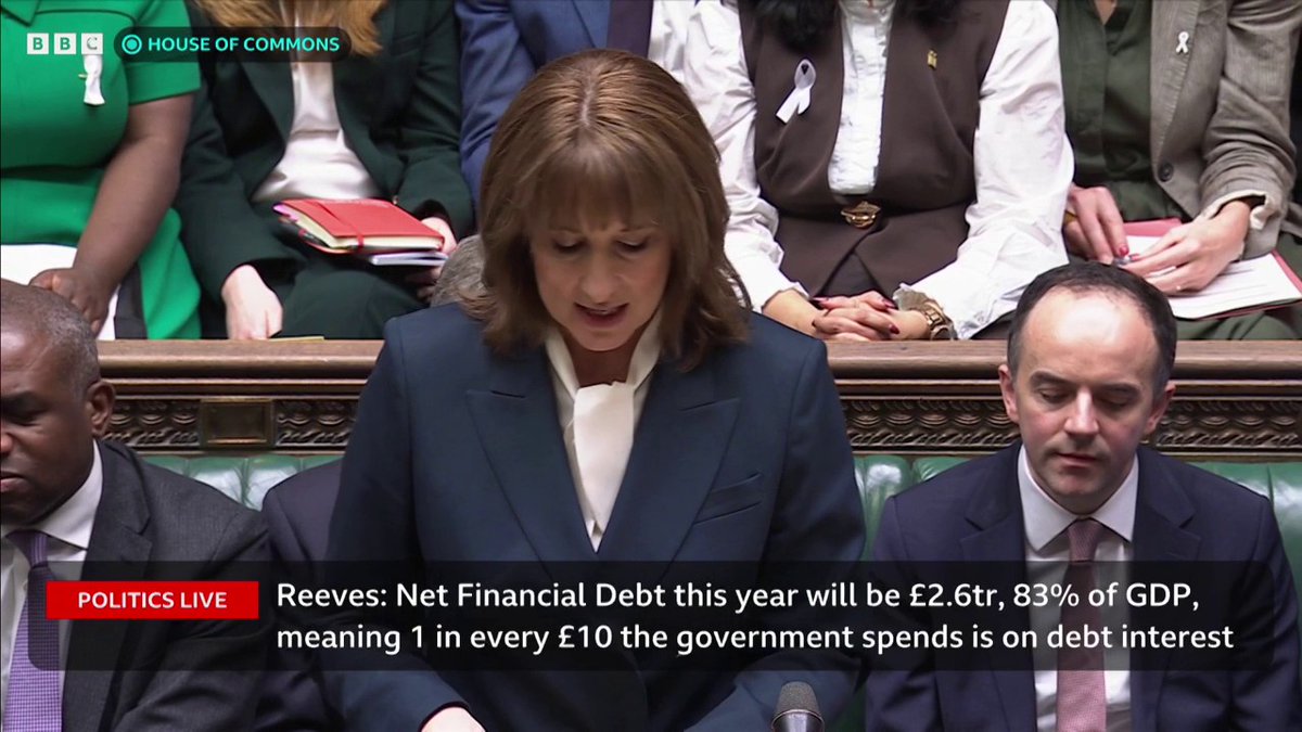 “I will ensure that drivers are taxed according to how much they drive, and not just by the type of car they own” Chancellor Rachel Reeves introduces the Electric Vehicle Excise Duty, affecting electric and plug-in hybrid cars Follow live:
