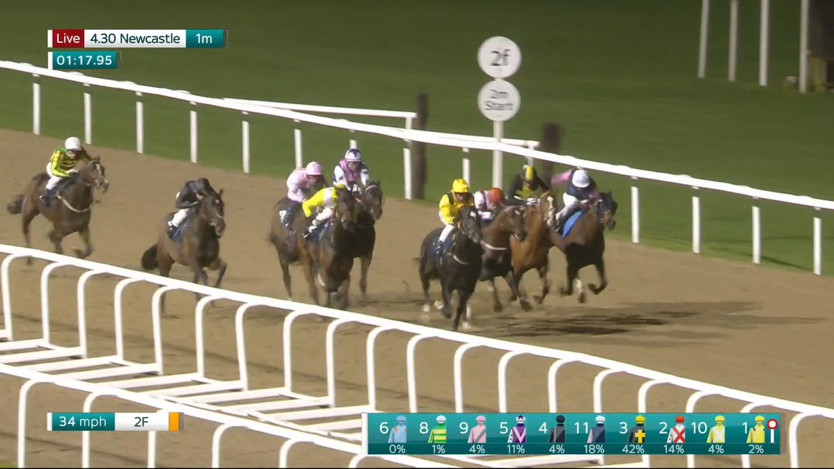 Emma's Letter (10/3) comes out on top in a cracking battle with Itica to get off the mark at Newcastle Racecourse for Ed Dunlop Racing and Robert Hornby...