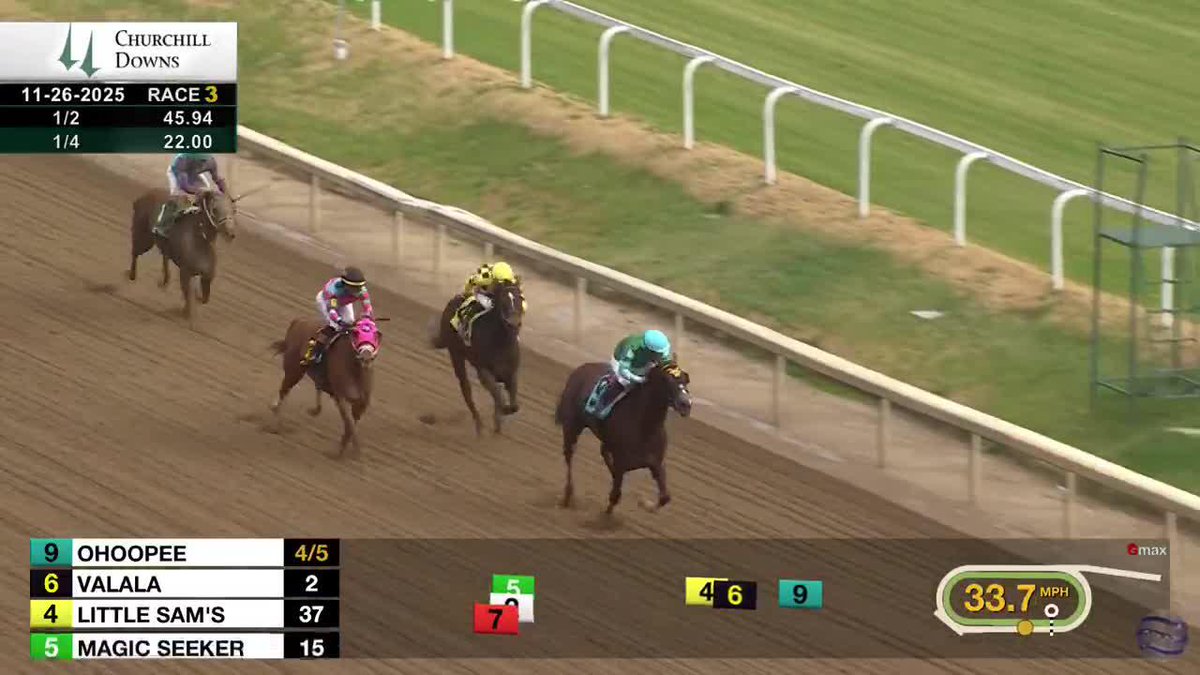 Not to be denied! OHOOPEE finds plenty to remain unbeaten.