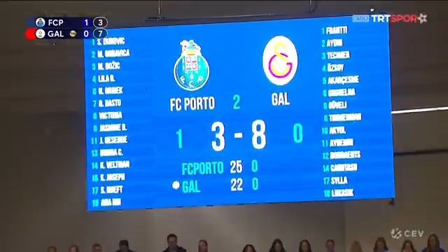 Portekiz'de skor karmaşası... 🚨 🎙Spikerimiz Cüneyt Kıran kendi saymaya devam ediyor.