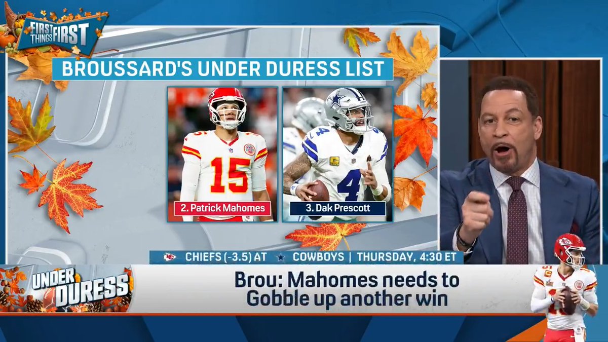 The BUD List is not about Chris Broussard’s motivational magnificence. It’s about the players. “At #3, DAK… This is a playoff game Dak. You lose this, I don’t think you’re getting in at 10-6-1… For all intents and purposes this is your season.”
