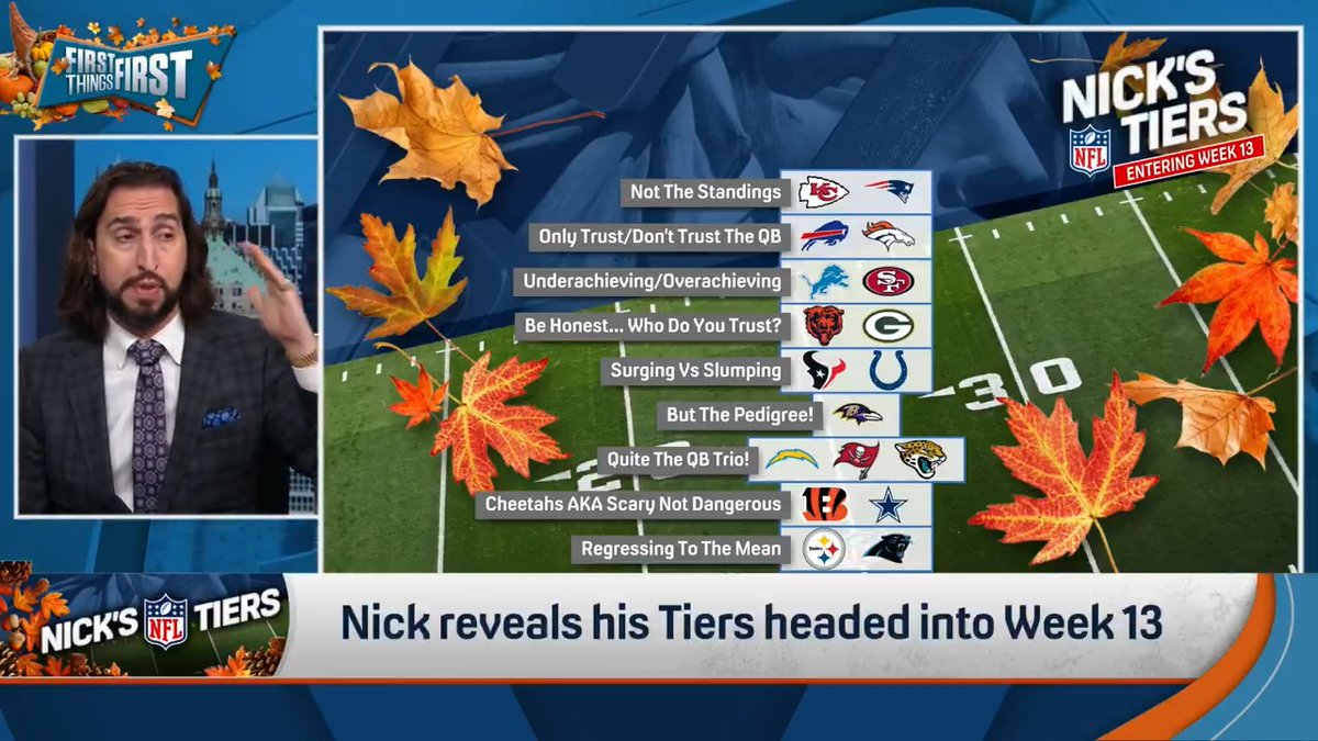 What are The Committee’s™️ Tiers not? The standings. nick wright: “This is a compliment! Wildes: “To you.” nick wright: “To you! To the Patriots!… I do think that the 10-2 Patriots and the 6-5 Chiefs, at this very moment, are actually similar caliber teams.”