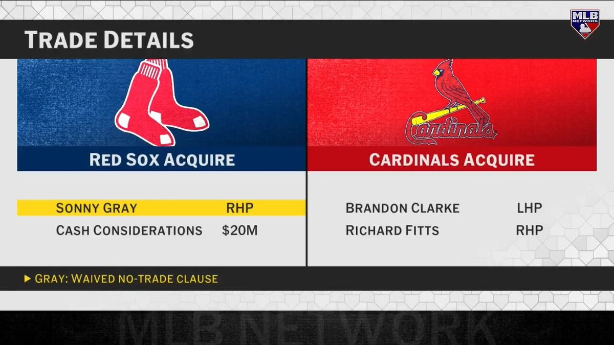 What is next for the Cardinals this offseason following the trade of Sonny Gray? Jon Morosi | #MLBNHotStove