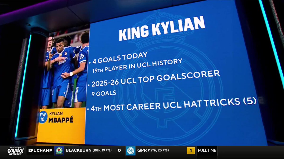 "When he came to Real Madrid, I felt he changed his game a bit too much." ️ Nigel Reo-Coker believes Kylian Mbappé has gone 'back to his basics' this season ⚽