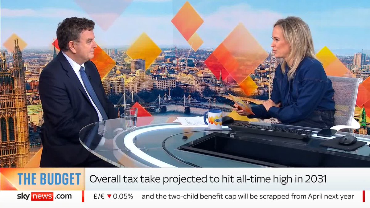 🗣️ 'Chancellor made the wrong choices... we have seen taxes up on hard-working people' - Mel Stride 🗣️ 'I am struggling to get my head around you guys now becoming the Robin Hood of the tax world' - Sophy Ridge 📺 Sky 501