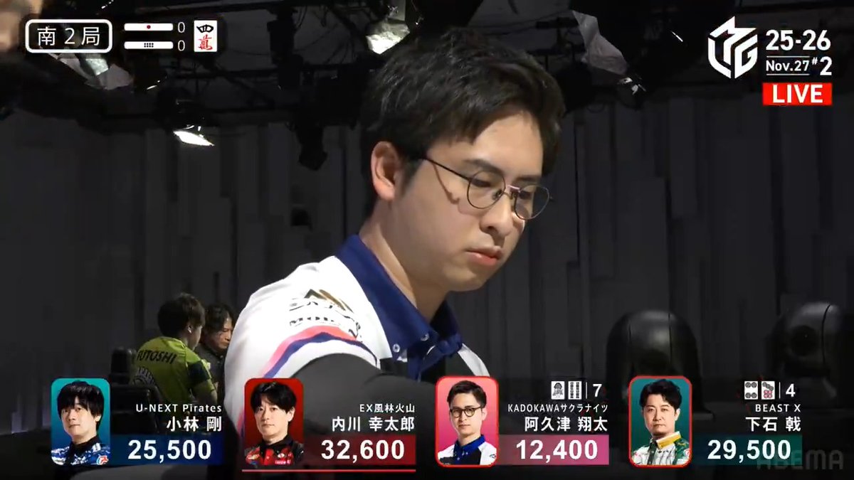 #Mリーグ 2025-26試合ダイジェスト📹 南2局 #阿久津翔太 選手の満貫ツモ！ 連闘に挑んでいる阿久津選手 この局は僅か3巡目に🀐🀓待ちリーチ！ なんとリーチ時山に8枚！ 下石選手の追いかけ立直を受けるも 阿久津選手が高め🀓ツモ！ 2000・4000で追い上げる！ 👇動画タップで今すぐ無料視聴