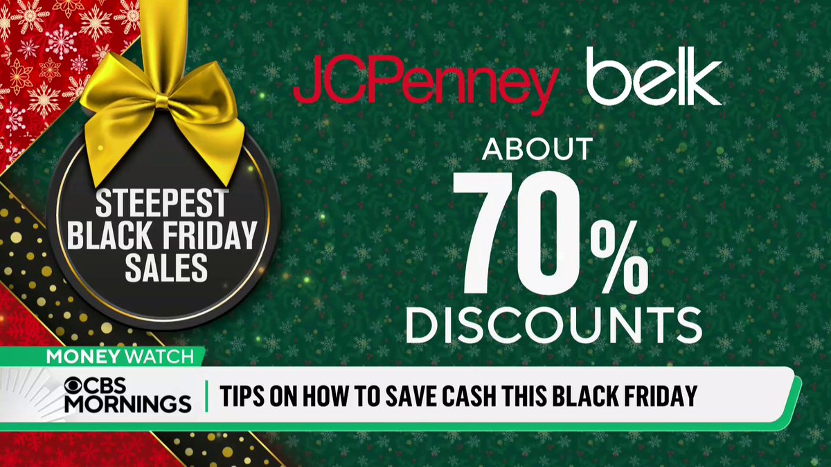 As the holiday shopping season begins, many are concerned about their family finances. Smart shopping expert Trae Bodge, Smart Shopping Expert shares some money-saving tips.