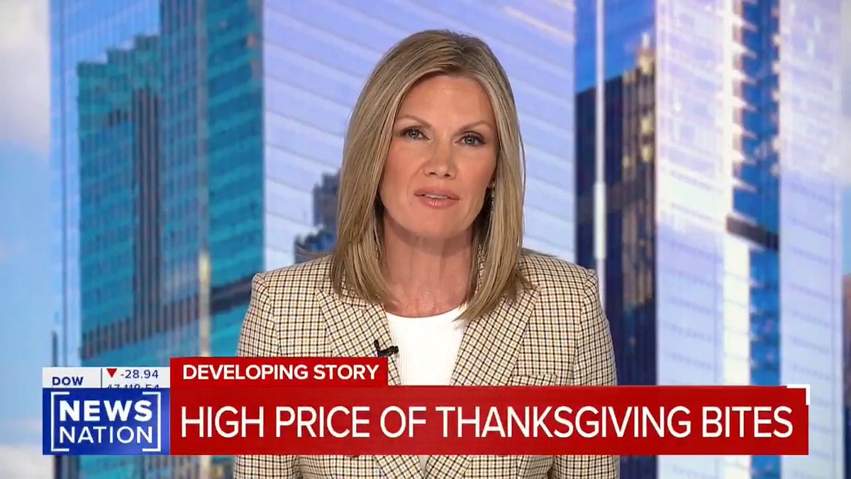 Host: You're probably noticing Thanksgiving prices are up. The price of a turkey is a bit higher, with poultry up 1.4% from a year ago. Mashed potatoes, those will cost you nearly 4% more this year. Prices for canned vegetables are nearly 5% higher. Bread is up 2%. And then we've got dessert, apples for that apple pie costing 5.3% more this year.