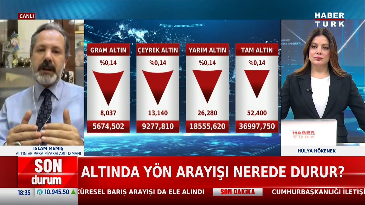 İslam Memiş: 📍Aman yatırımcılar dikkat etsin, manipülasyon yılı geliyor. #Altın #OnsAltın