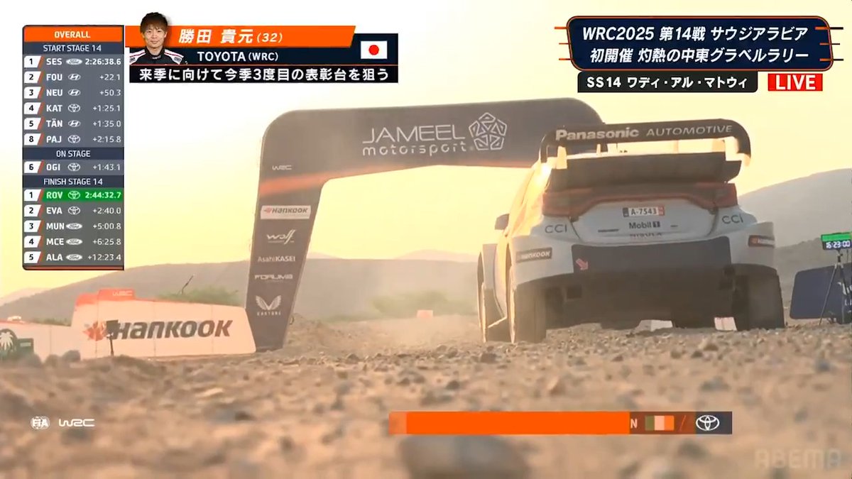 勝田貴元がスタート! 🚗WRC 今季最終戦 Rd.14 ラリー・サウジアラビア[SS14] ▷ -- 過酷なグラベルラリーに日本の至宝が挑む! -- 現地レポート:花田虎上さん スタジオゲスト:沢口愛華さん -- ABEMAでWRC無料配信中! 注目シーンや注目SSを"無料"見逃し配信中!