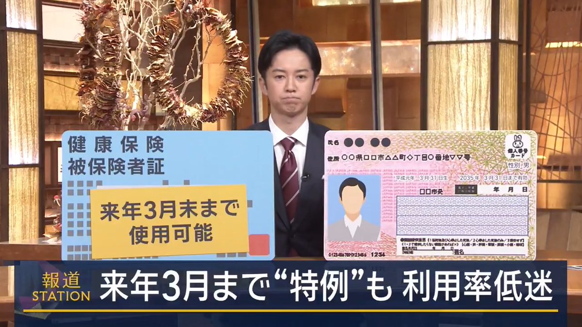 【“完全移行”目前】12月2日からマイナ保険証へ | 従来の健康保険証は12月1日で使用できなくなり、『マイナ保険証』に移行される ▼全国で「マイナ保険証」に登録している人は約70%、利用率は約37% 既往歴が確認できるメリットを実感している人も マイナ保険証を使用(60代) 「どこの病院に行っているというのが分かるから薬とか。飲んじゃいけないのがかぶらない。それはいいみたい」 ▼「資格確認書」で従来通りの窓口負担 従来の保険証のみ使用してきた人 →組合や自治体などから届く「資格確認書」の提示で12月2日以降もこれまでと同じ窓口負担に 資格確認書は加入先によって大きさや素材が異なり、前期高齢者と後期高齢者でもデザインが異なることも