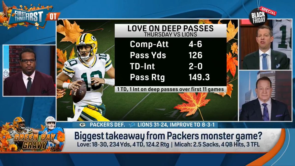 “That version of the Packers is scary.” Danny Parkins still isn’t convinced Green Bay can do it for 3-straight road games in the playoffs, but he wouldn't want to face this version: