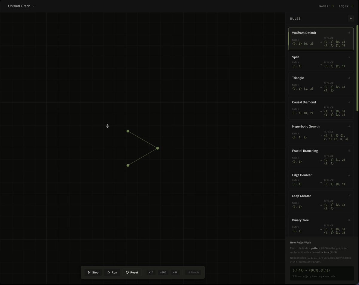 I made an app to simulate hypergraph rewriting universes (aka Wolfram Physics universes). It lets you manage your rules / designs and later maybe publish and share them