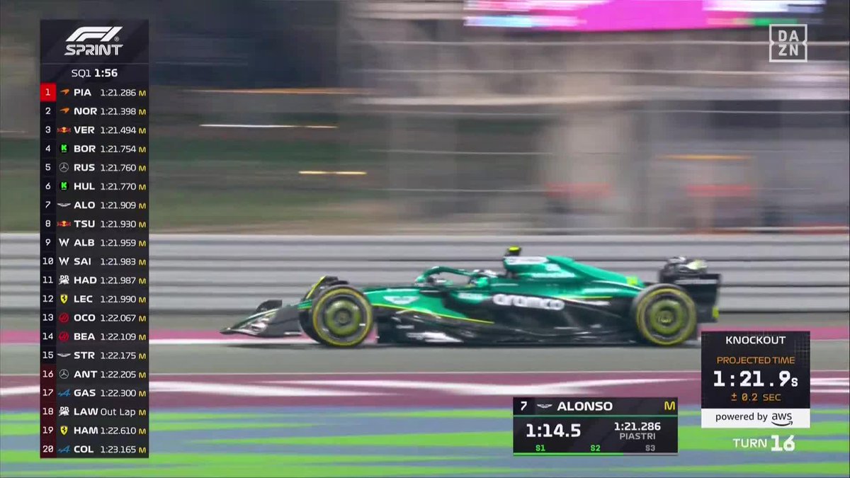 Lo de Alonso en las clasificaciones al sprint es una MARCIANADA 🛸 #CatarDAZNF1 🇶🇦