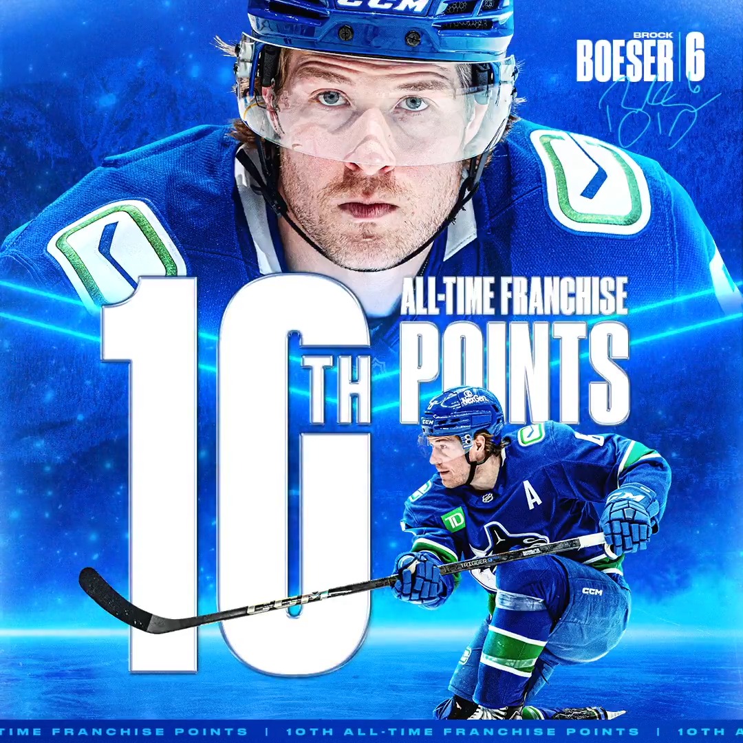 Among the Boes in #Canucks history. Brock is now 10th all-time in franchise points with 450. 👏