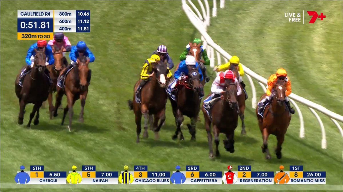 MOTORSPORTS 🏁🏁 The G3 Blue Sapphire goes to Harry Coffey and Team McEvoy with Motorsports! Harry Coffey McEvoy Mitchell Racing