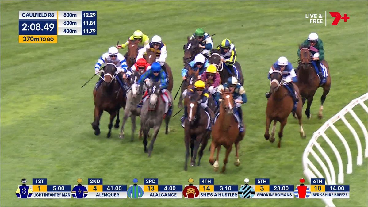 SHE'S A HUSTLER 💪 How tough?! She's A Hustler digs in for the fight and wins the Zipping Classic ⭐ Jordan Childs Grahame Begg Racing