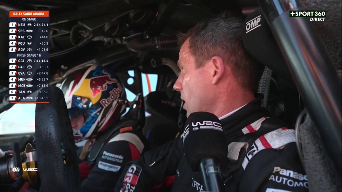 🇫🇷 Sébastien Ogier reprend la 2e place après une avant-dernière spéciale folle. Evans seulement 6e, Rovanperä out sur crevaison. Le Français peut décrocher un 9ᵉ titre historique dans la Power Stage, dès 11h00 sur CANAL+ 🏆