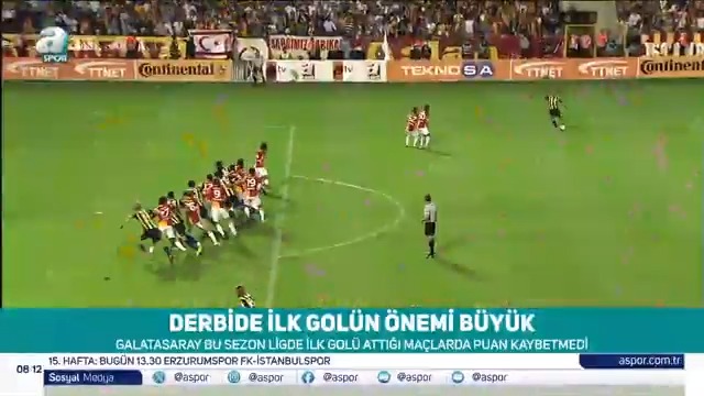 ⚔️ DERBİDE İLK GOLÜN ÖNEMİ BÜYÜK! 🆚 Süper Lig'de oynanan son 64 Fenerbahçe-Galatasaray maçında ilk golü atan sadece 5 kez yenildi 🟡🔴 Gs, bu sezon ligde attığı ilk golü attığı maçlarda puan kaybetmedi 🟡🔵 Fb ise ilk golü attığı 8 maçın 7'sini kazandı