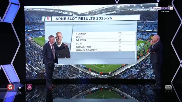🗣️ "If they lose tomorrow, he's GONE! He's got two big problems, Van Dijk and Salah have stopped playing for him." Richard Keys and Andy Gray discuss Arne Slot's future at Liverpool, and a potential return to the club for Steven Gerrard 👀 #beINPL #LFC