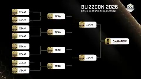 The #OWWC2026 format is built to bring the best of the best from around the world to #BlizzCon2026. Need a rundown? Check out our explainer video 👇