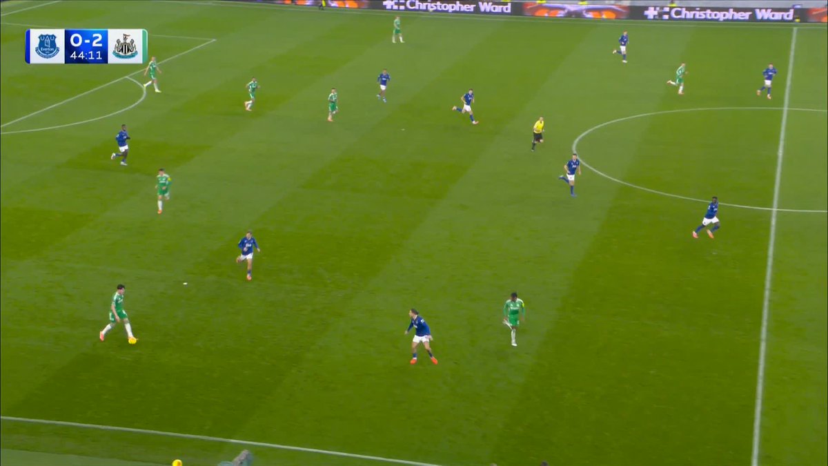 Woltemade's deft finish gives Newcastle their third goal of the first half 🔥