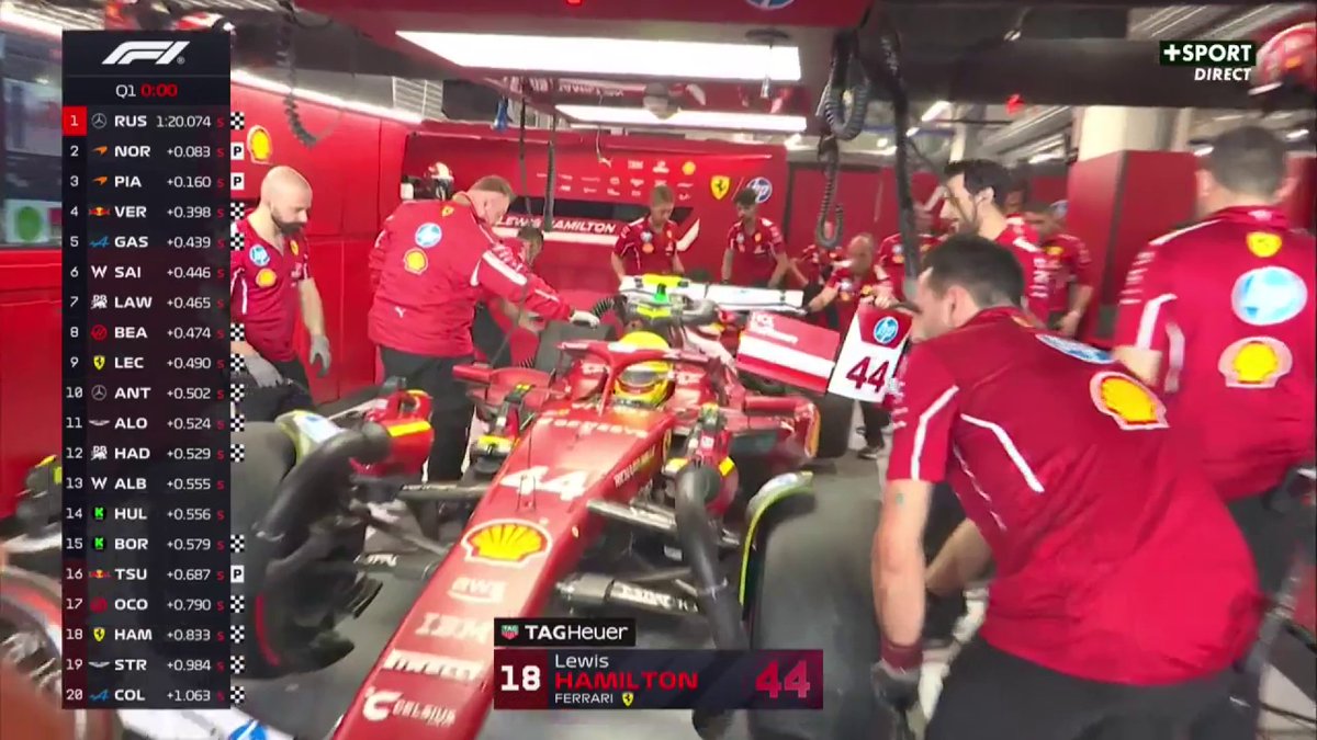 C’est la fin de la Q1, voici les pilotes qui n’iront pas plus loin : ❌ P16 Tsunoda ❌ P17 Ocon ❌ P18 Hamilton ❌ P19 Stroll ❌ P20 Colapinto #QatarGP #F1