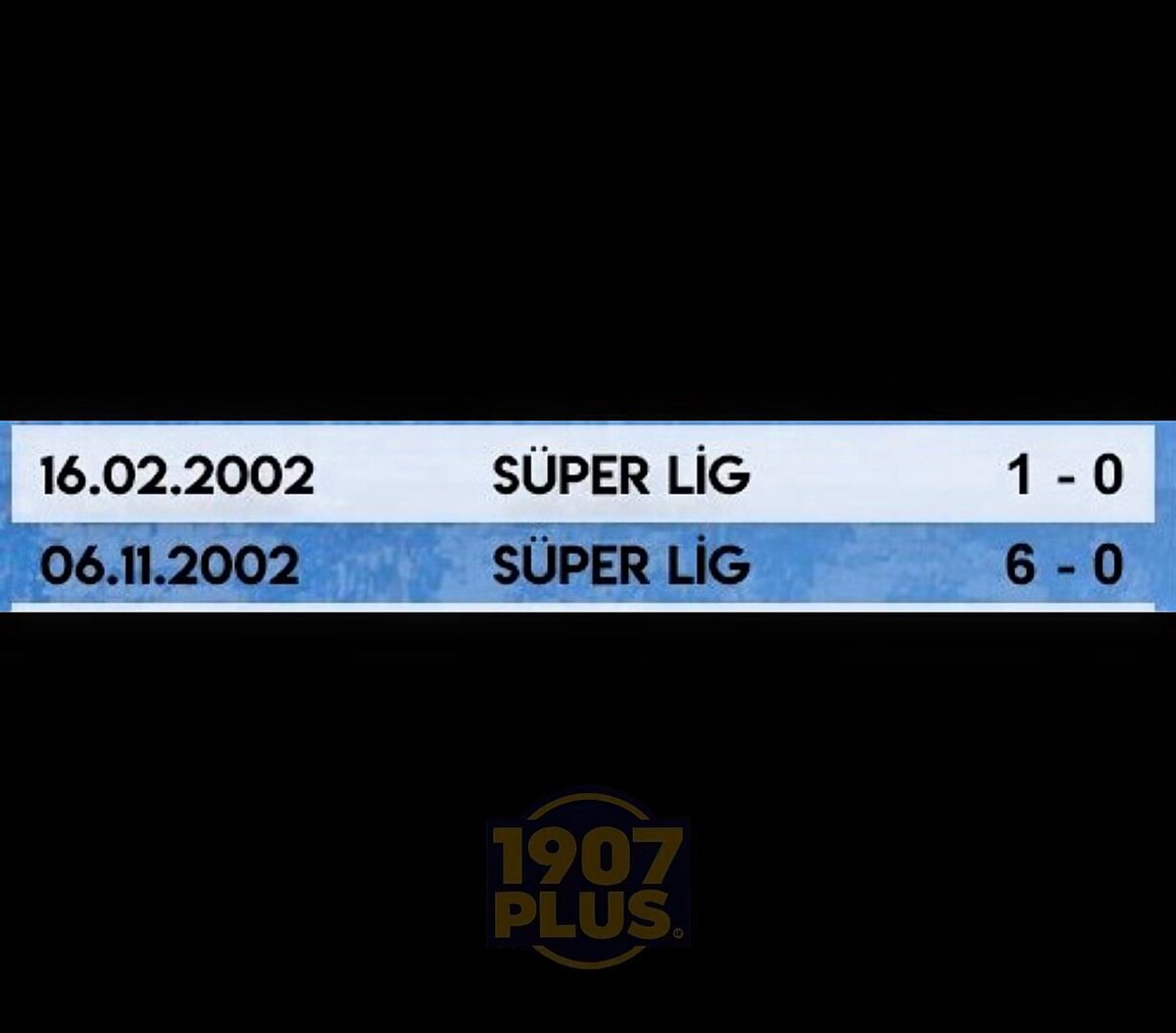 ℹ️ Volkan Demirel, 19 yıl boyunca kadıköy'de hiç bir derbi maçını kaybetmemiştir. Aynı ruhla ⏳