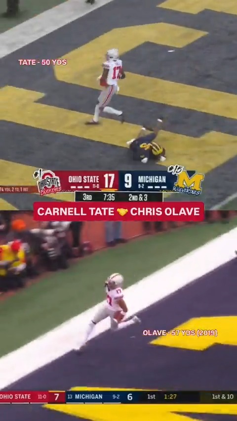 It’s a 1️⃣7️⃣ thing 🤩 Carnell Tate’s 50-yard TD grab is Ohio State Football’s longest vs. Michigan since Chris Olave’s 57-yarder in 2019.