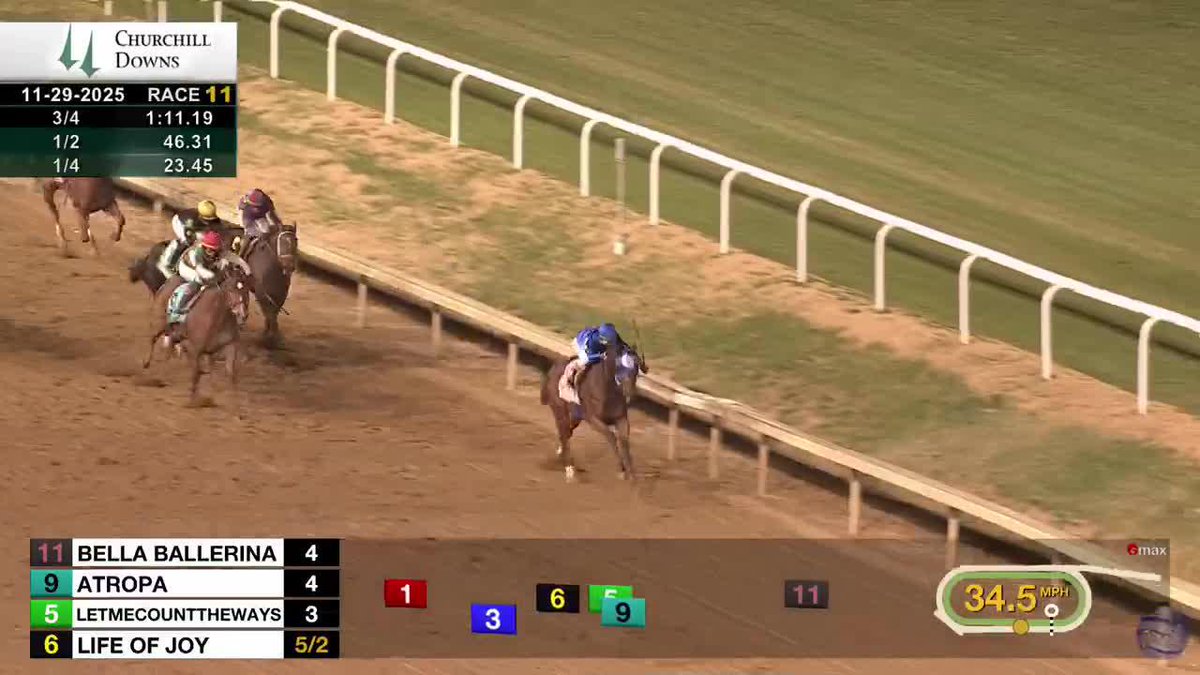 👯 Bella Ballerina holds on to win the G2 Golden Rod and earns 10 points towards the Kentucky Oaks! brendan walsh trains and @tyler_gaff was aboard. 🎥 #TwinSpiresReplay
