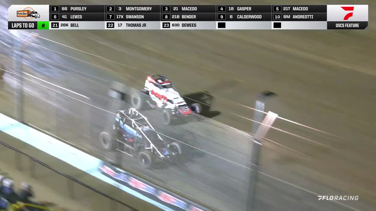 😮 What a sequence of events at the Turkey Night Grand Prix! #USACRacing