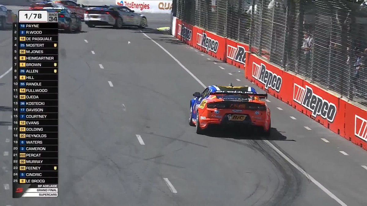 THE CHAMPIONSHIP IS ON ITS HEAD 😱 #RepcoSC #Supercars