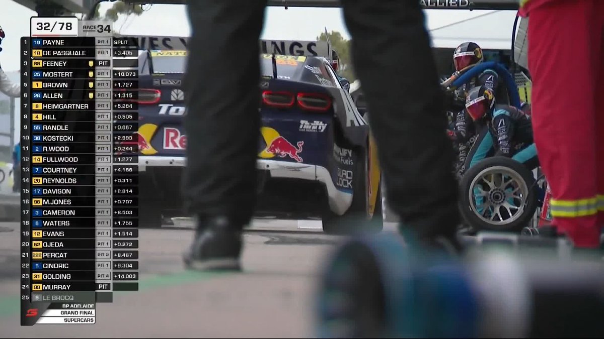 DRAMA for Feeney in the pits 🤯 #RepcoSC #Supercars