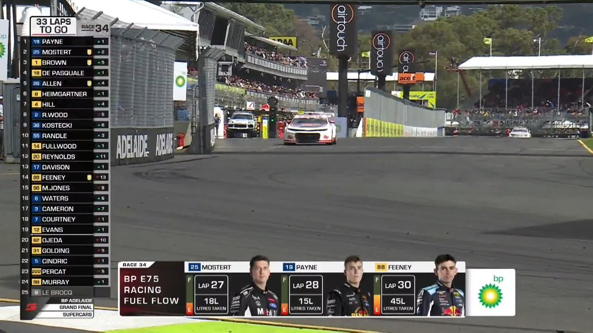 Broc Feeney and Triple Eight continue to battle misfiring in the #88 #RepcoSC #Supercars
