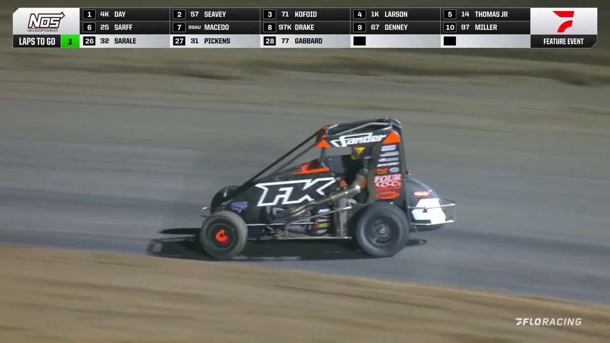 🏁 Back-to back!! Corey Day wins the 84th running of the Turkey Night Grand Prix from Ventura Raceway! USAC Racing #USAC #TurkeyNightGP
